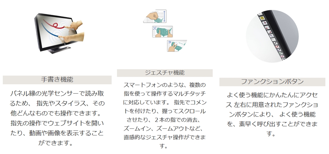 成豊株式会社 | Starboard